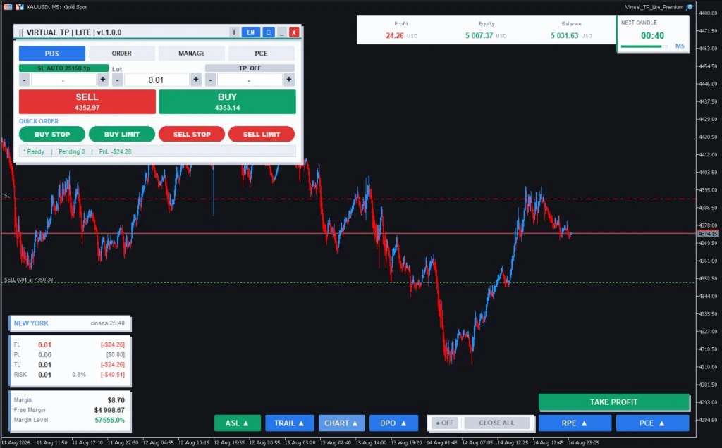 Tampilan penuh VIRTUAL TP LITE di grafik XAUUSD — panel utama, mini panel, info akun, dan overlay
